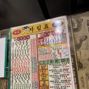 경희분식 - 상주시 성동새싹길 34 | 회기역맛집 이십세기분식포차 후기