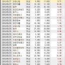 에이치케이정보통신 이미지
