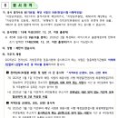 2025 전라남도 지방직 9급 건축공무원 47명 선발예정 이미지