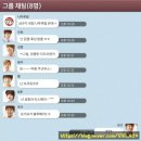 내 돈 내산[24.12.07] (인피니트) INFINITE 15TH ANNIVERSARY CONCERT LIMITED EDITION 중 콘 후기