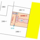 동군산셀프주유소 네이버블로그