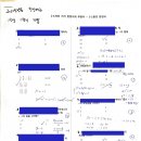 천안여자고등학교 이미지