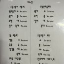 달성회수산