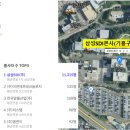 (주) 이지에스