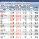 KCP온누리