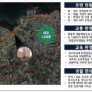 하귀일초등학교 병설유치원 네이버블로그