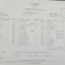 제주공인번역행정사사무소 이미지