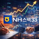 엔에이치스토리