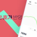 커뮤니케이션제이