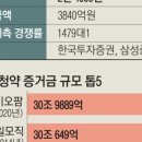 히트통신 이미지
