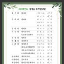 청태국어학원