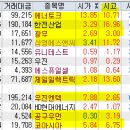 서원산업가스에너지 이미지