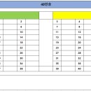 40인승 버스 배정표 이미지