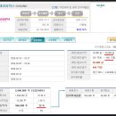 (주)바이엠 이미지