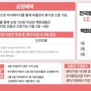 거기상점 이미지