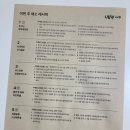 780019 네이버블로그