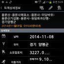 용문산 가섭봉 조망 이미지