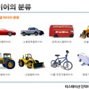 한국타이어티스테이션인덕이마트길점 | 타이어의 분류