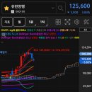 유한엔지니어링 이미지