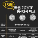 기가통신 이미지