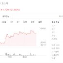 파워산업