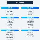 한국인터넷컨텐츠기획 | 대전게임기획학원 : 비전공자 게임회사 취업 연봉부터 포트폴리오까지