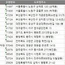 칠암세차장 이미지