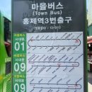 홍제자전거주차장 | 서울 가볼만한곳 데이트코스 러닝코스 추천 홍제천 홍제폭포 홍제폭포카페 (가는방법, 주차정보)