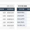 라미태양광발전소 이미지