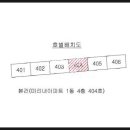 시현메디팜 이미지