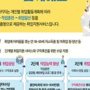 희망디딤돌 협동조합 이미지