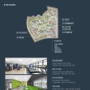 동남아파트경로당 이미지