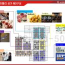 가양역 7번출구 이미지