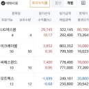 하나씨에스주 이미지