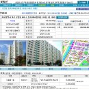 구암동109 이미지