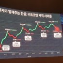 유스블록