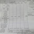 철산바른본의원 이미지