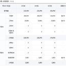 유정유치원 이미지