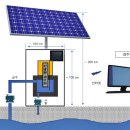 (주)광시스템 이미지