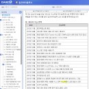 &lt;7.수소&gt; 수전해수소생산/수소저장,운송/수소연료전지및발전