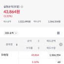 9월24일 DI동일,엑시온그룹,비올,지투지바이오 수익인증 이미지