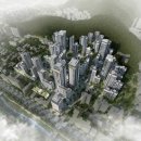 증산