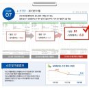 경희진한의원 이미지
