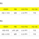 대치4 | 대치 생각하는 황소 편입(4-2) 합격 후기 (feat 일품)