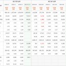 캐피탈충전소 이미지