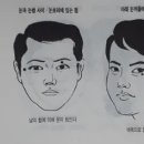 관상 이미지