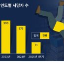 정해건설