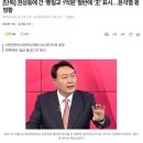 초림