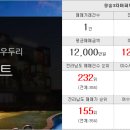 부동산뱅크대림공인중개사사무소 이미지