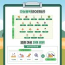 안정 이미지